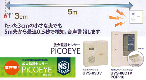 製品情報【セキュリティー機器】｜株式会社アスク技研